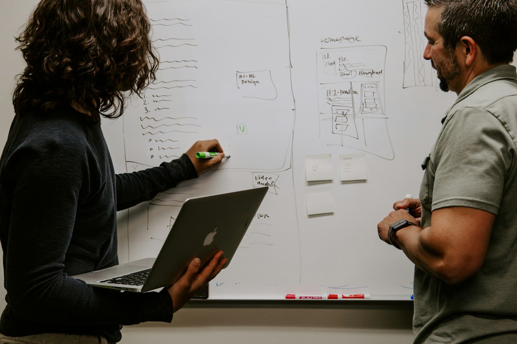 A man with a laptop explaining a plan on a whiteboard
