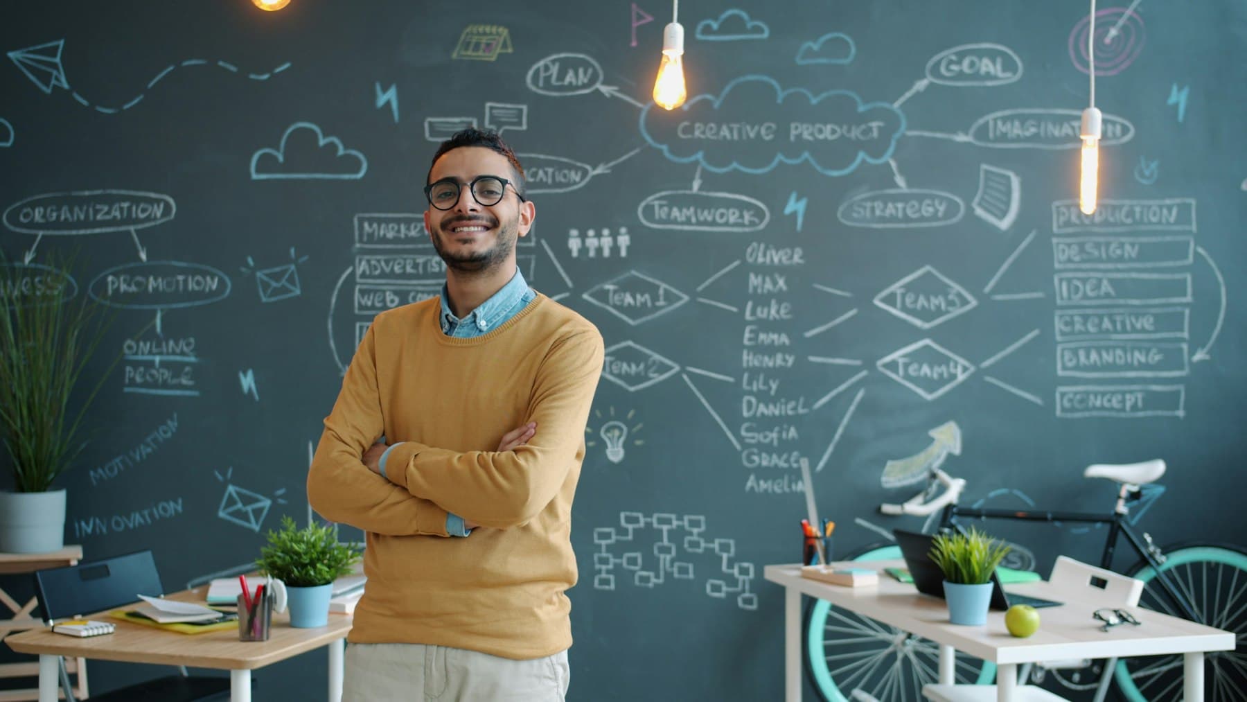 A man smiling in front of a mind map