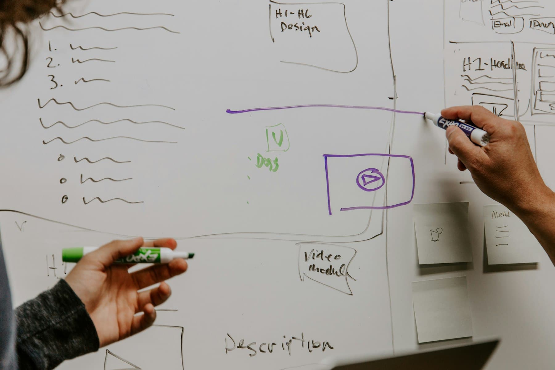 Two people sketching page layouts and a video module on a whiteboard